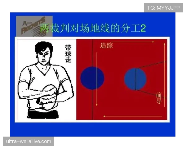 篮球中的持球规则到底是啥？帮你弄懂这关键的规则概念