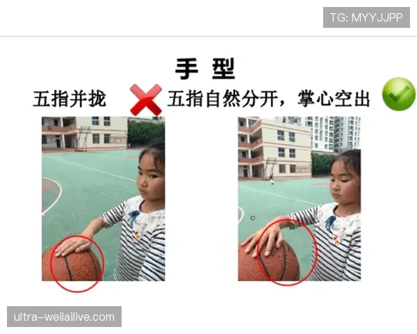 篮球新手必看：运球规则的正确理解与练习方法