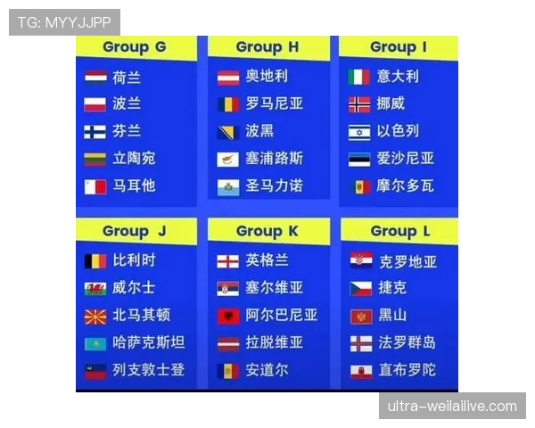2026世界杯小组同分怎么出线 2026世界杯小组同分怎么出线