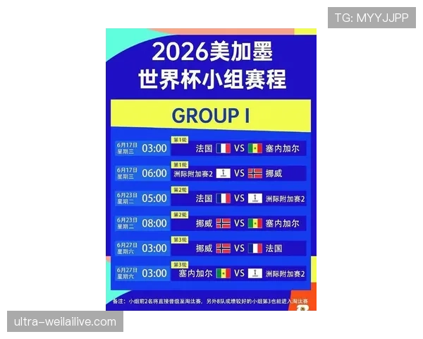 2026世界杯进球数和净胜球哪个排名优先 2026世界杯进球数和净胜球哪个排名优先