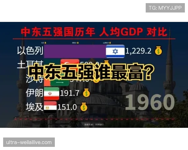 埃及对伊朗战报：VAR改判影响最终出线格局